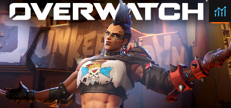 Overwatch 2 Beta: veja os requisitos mínimos e recomendados para rodar o  game no PC