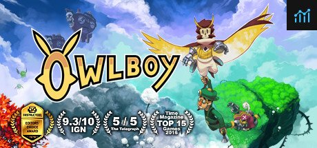 Owlboy PC Specs