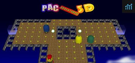 Pac Adventures 3D PC Specs