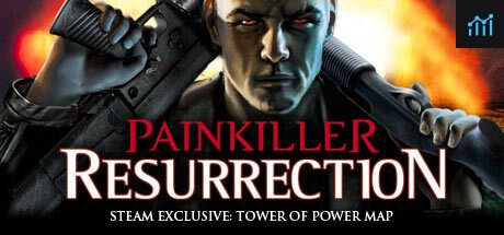 Painkiller: Resurrection PC Specs