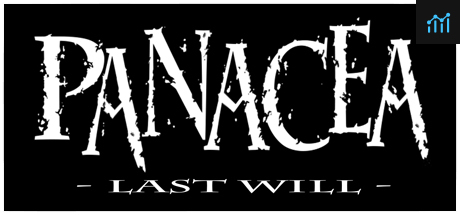 Panacea: Last Will PC Specs