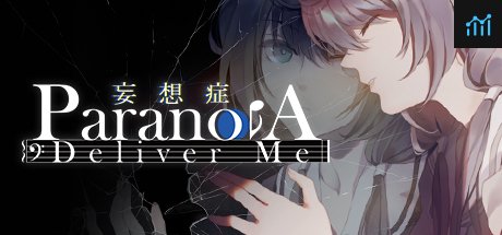 Paranoia: Deliver Me PC Specs