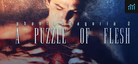 Phantasmagoria 2: A Puzzle of Flesh PC Specs
