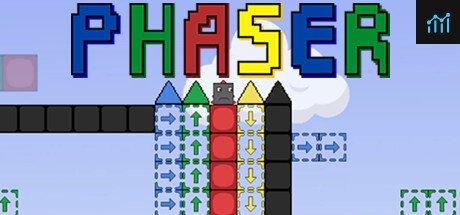 Phaser System Requirements