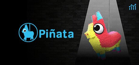 Piñata PC Specs