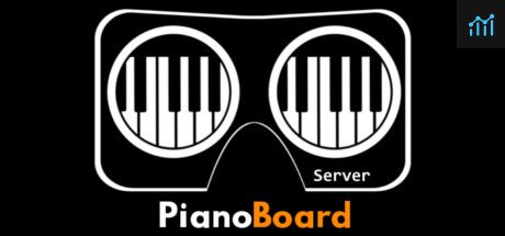 PianoBoard Server PC Specs