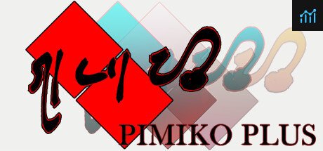 Pimiko Plus PC Specs