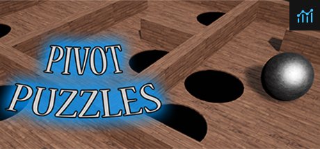 Can I Run Pivot Puzzles?