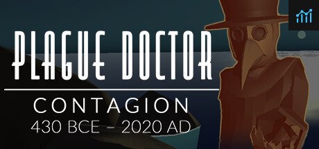 Plague Doctor- Contagion: 430 BCE-2020 AD PC Specs
