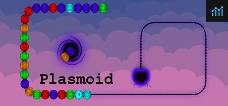 Plasmoid PC Specs