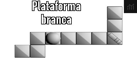 Plataforma branca PC Specs