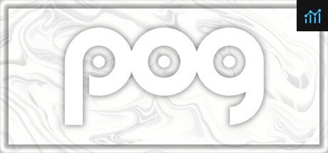Can I Run POG?