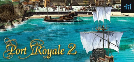 Port Royale 2 PC Specs