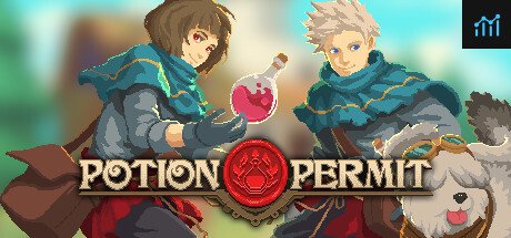 Potion Permit System Requirements