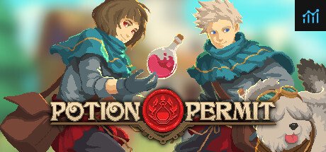 Potion Permit PC Specs