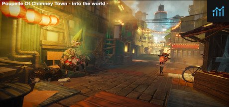 PoupeIIe Of ChimneyTown VR ～into the world～ PC Specs