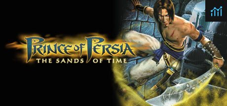 Prince of Persia: The Sands of Time PC Specs