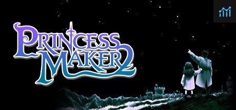 Princess Maker 2 Refine PC Specs