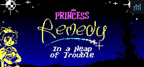 Princess Remedy 2: In A Heap of Trouble PC Specs