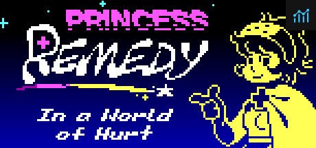 Princess Remedy in a World of Hurt PC Specs