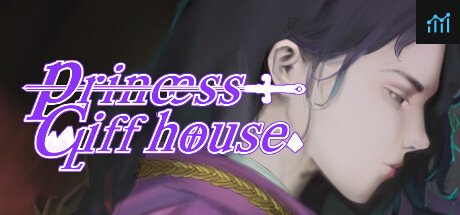 PrincessCliffhouse(ver0.1) PC Specs