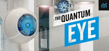 Professor Why: The Quantum Eye System Requirements