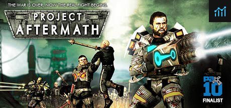Project Aftermath System Requirements