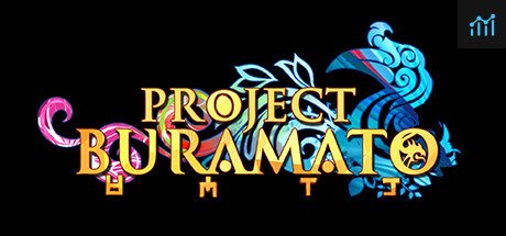 Project Buramato PC Specs