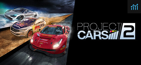 Project Cars car list, tracks and PC specs