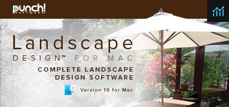 Punch! Landscape Design for Mac v19 PC Specs