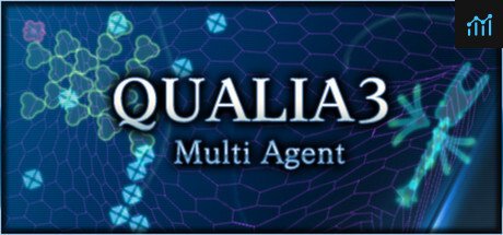 QUALIA 3: Multi Agent System Requirements