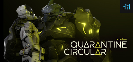 Quarantine Circular PC Specs