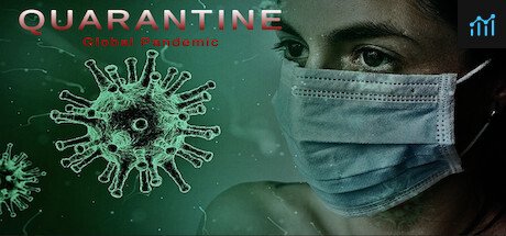 Quarantine: Global Pandemic PC Specs