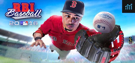 R.B.I. Baseball 16 PC Specs