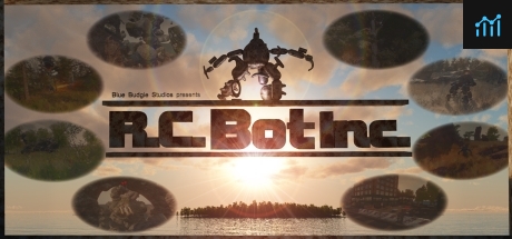 R.C. Bot Inc. PC Specs