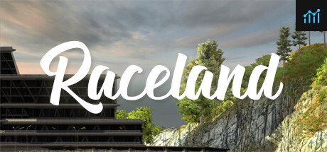 Raceland PC Specs