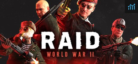 RAID: World War II PC Specs