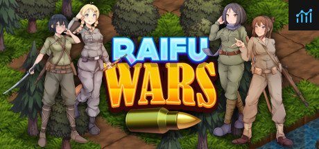 Raifu Wars PC Specs