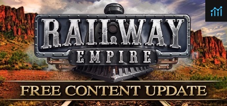 Railway Empire PC Specs