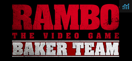 Rambo The Video Game: Baker Team PC Specs