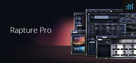 Rapture Session & Pro PC Specs