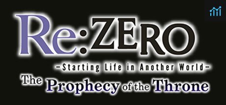 Re:ZERO -Starting Life in Another World- The Prophecy of the Throne PC Specs