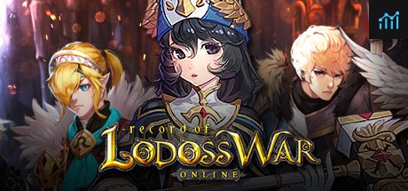 Record of Lodoss War Online PC Specs