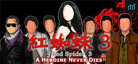 Red Spider3: A Heroine Never Dies PC Specs