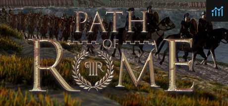 Retaliation Path of Rome PC Specs