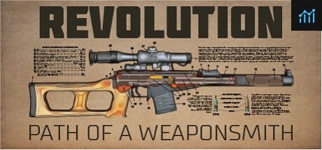 Revolution: Path of a Weaponsmith PC Specs