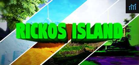 Ricko's Island PC Specs
