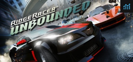 Ridge Racer Unbounded PC Specs