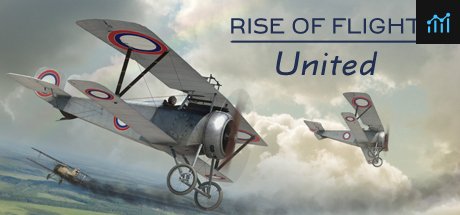 Rise of Flight United PC Specs