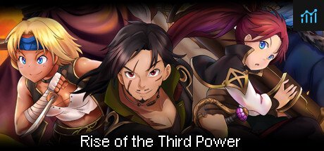 Rise of the Third Power PC Specs